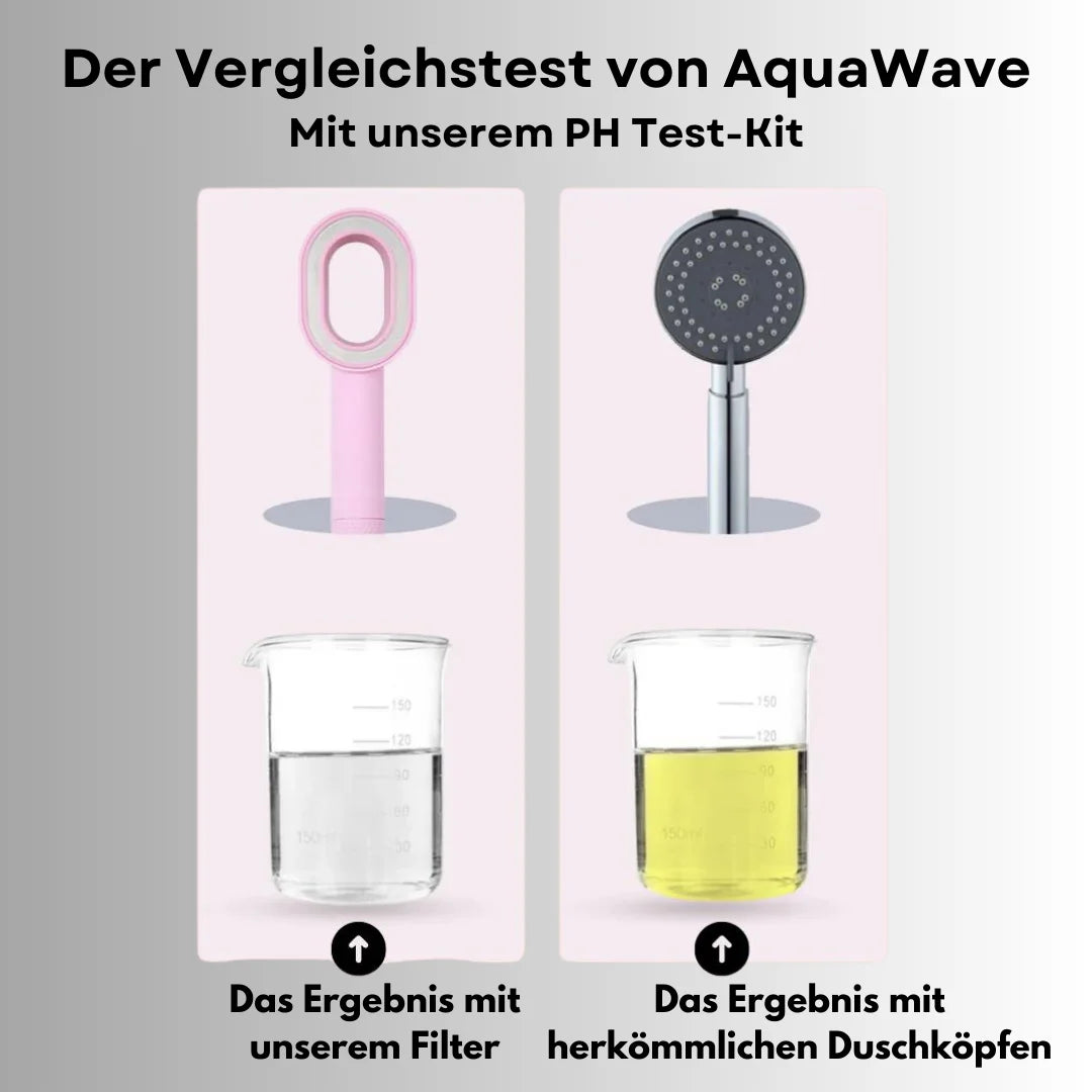 Kifar™ SpaFlow 🚿 | La Ducha de Belleza 💧 – Agua limpia, triple filtración para una piel radiante y un cabello sedoso ♻️