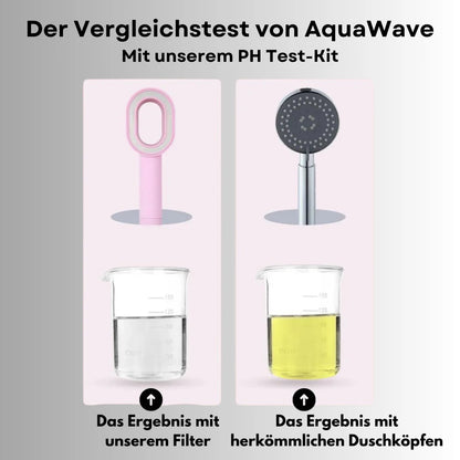 Kifar™ SpaFlow 🚿 | La Ducha de Belleza 💧 – Agua limpia, triple filtración para una piel radiante y un cabello sedoso ♻️