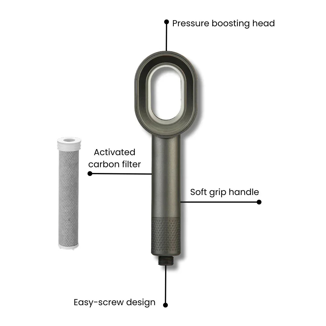 Kifar™ SpaFlow 🚿 | La Ducha de Belleza 💧 – Agua limpia, triple filtración para una piel radiante y un cabello sedoso ♻️