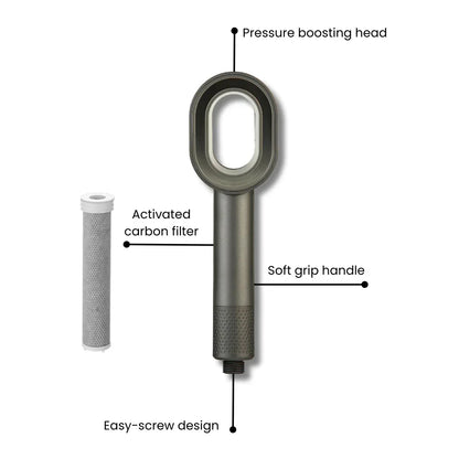 Kifar™ SpaFlow 🚿 | La Ducha de Belleza 💧 – Agua limpia, triple filtración para una piel radiante y un cabello sedoso ♻️